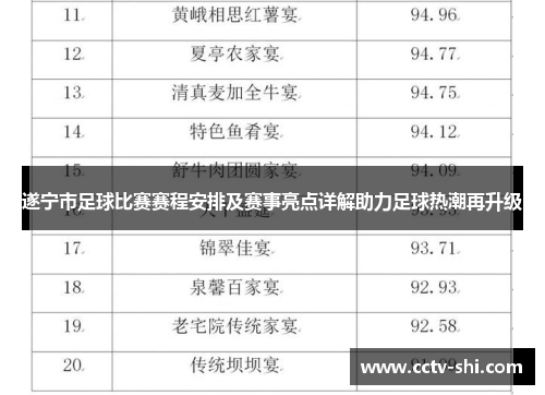 遂宁市足球比赛赛程安排及赛事亮点详解助力足球热潮再升级