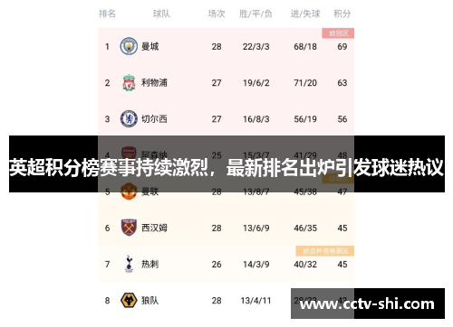英超积分榜赛事持续激烈，最新排名出炉引发球迷热议