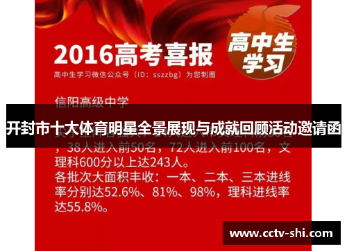 开封市十大体育明星全景展现与成就回顾活动邀请函
